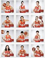 中国女篮公布奥运资格赛12人名单 春节4天三赛